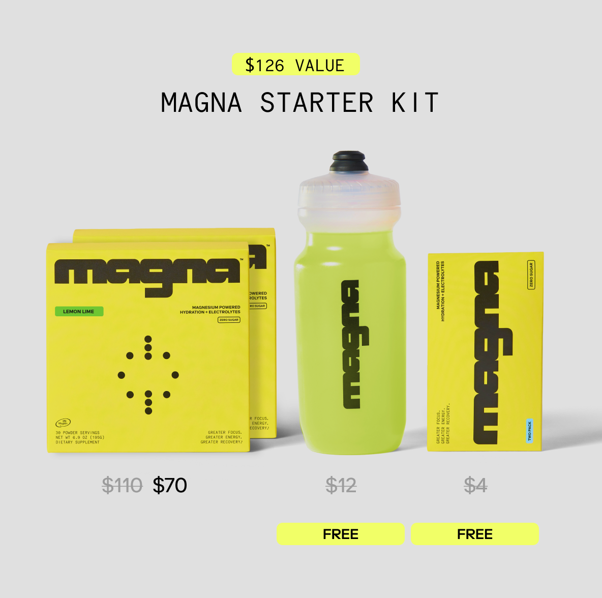 Magna | Magnesium Powered Electrolytes | Lemon Lime