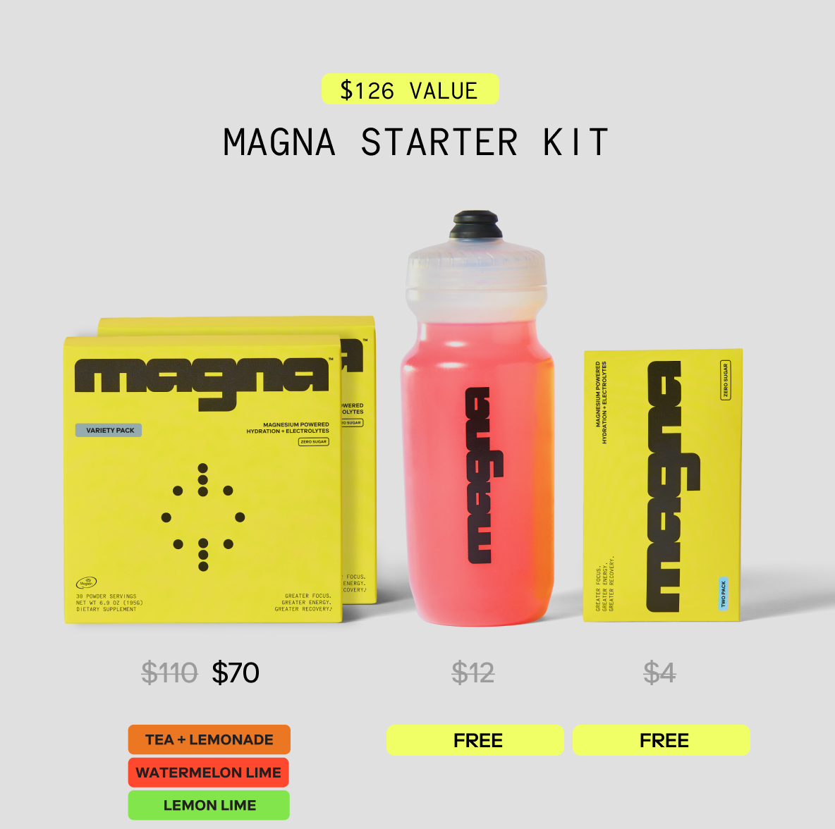 Magna | Magnesium Powered Electrolytes | Variety Pack