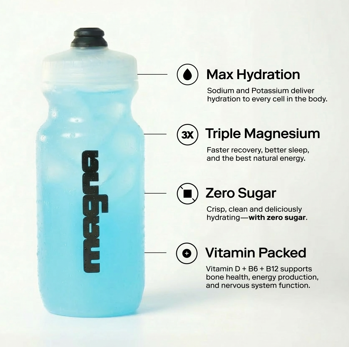 Blue Ice | 28 Count