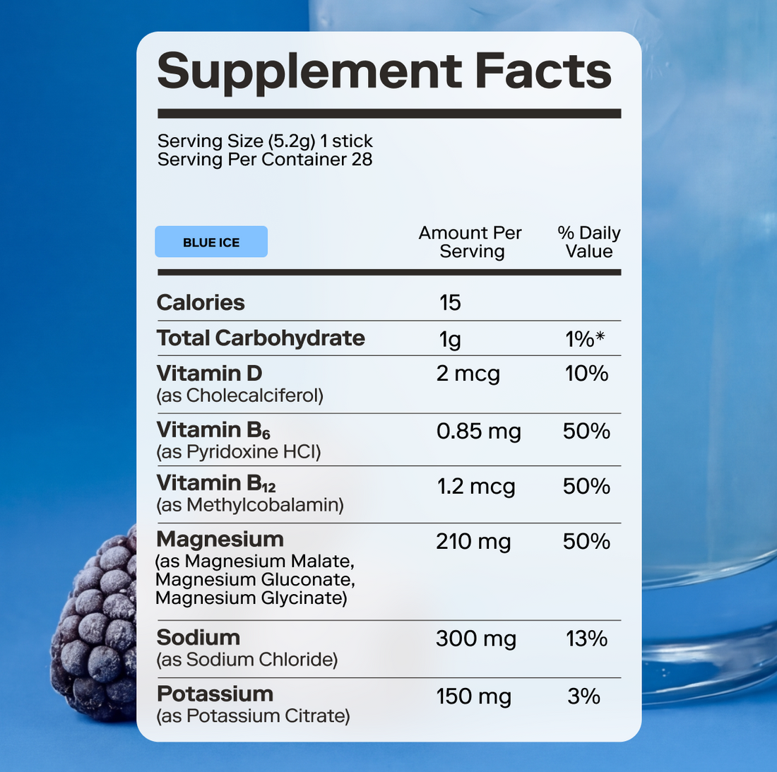 Blue Ice | 28 Count