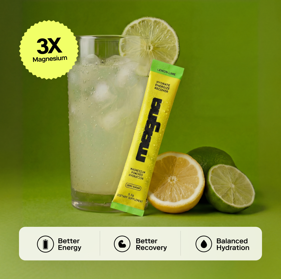 Lemon Lime | 28 Count