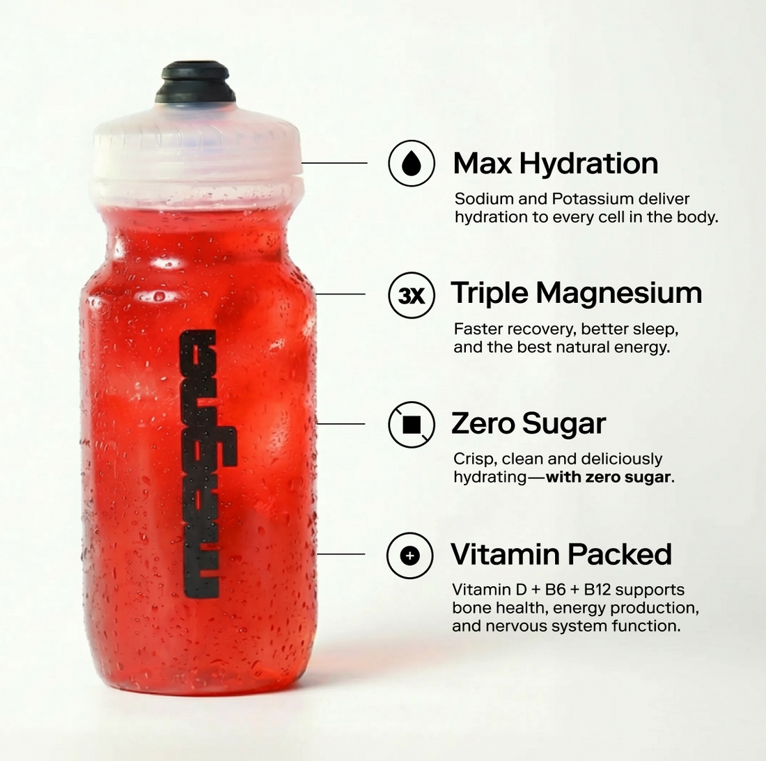 Island Punch | 28 Count