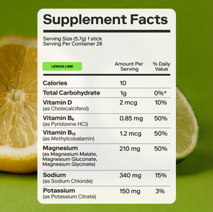 Lemon Lime | 28 Count