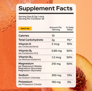 Peach Iced Tea | 28 Count